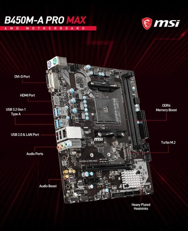 MSi B450m Pro Max Motherboard